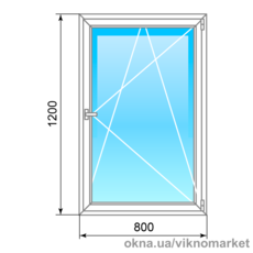 Окно Salamander Design 2D 800x1200